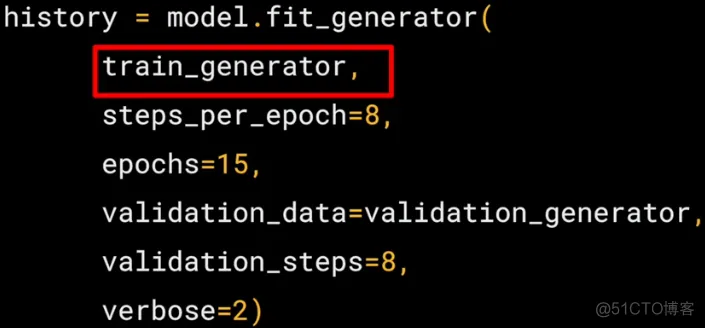 tensorflow2卷积神经网络案例 tensorflow2.0搭建卷积神经网络_机器学习_23